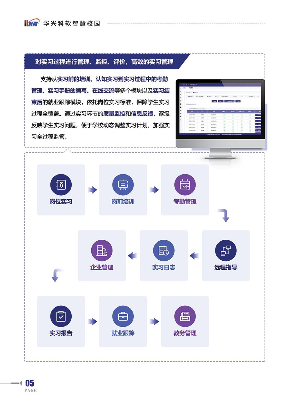 ”綜合實習(xí)“學(xué)生實習(xí)一站式解決方案-7.jpg