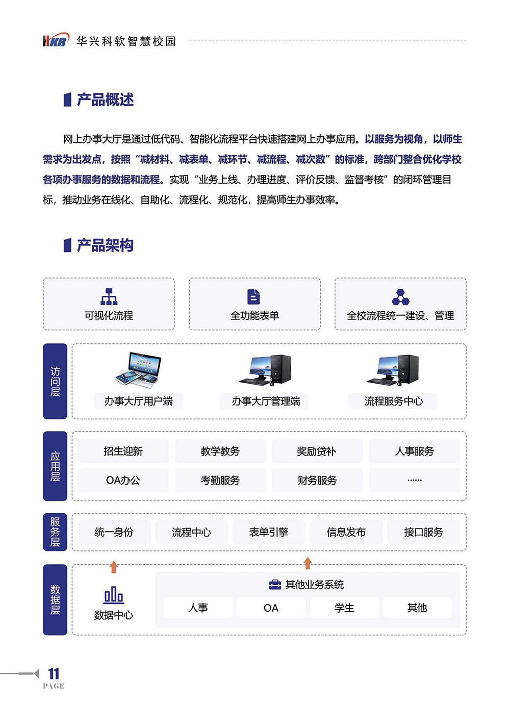 一站式”服務(wù)平臺解決方案-13.jpg